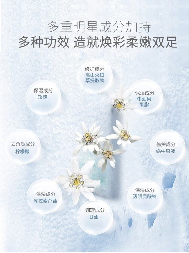 雪絨花去角質足膜詳情頁_04.jpg
