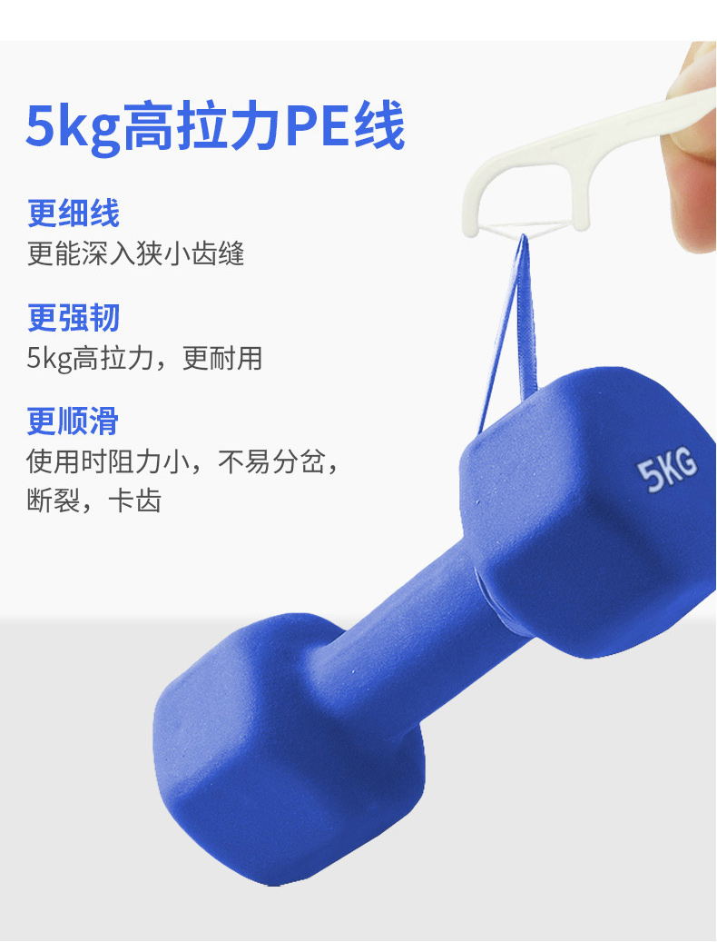 牙線棒詳情頁(3)_05.jpg