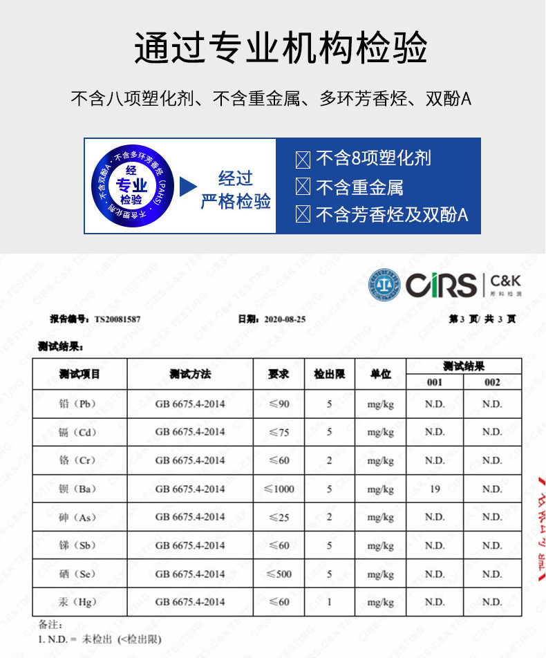 牙線棒詳情頁(3)_03.jpg