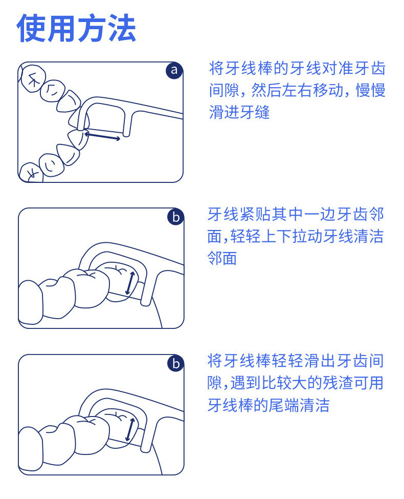牙線棒詳情頁(3)_10.jpg