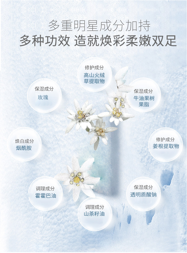 雪絨花補(bǔ)水足膜詳情頁_03.jpg
