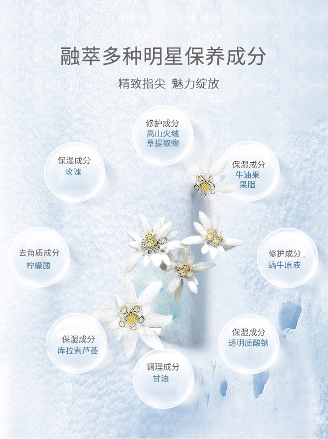 雪絨花去角質嫩滑手膜詳情頁調整_05.jpg