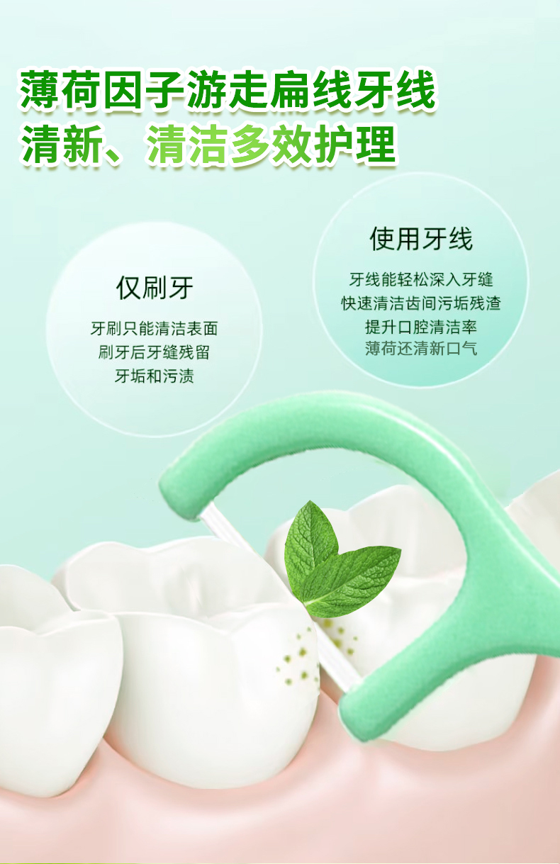 薄荷木糖醇牙線棒詳情頁_04.jpg