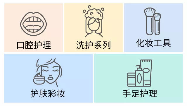 首页 深圳市慕容化妆品有限公司